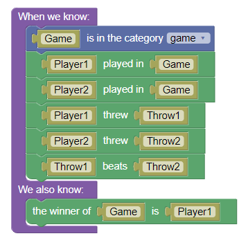 Example Rule