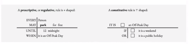 Description of L4 Expresson Types