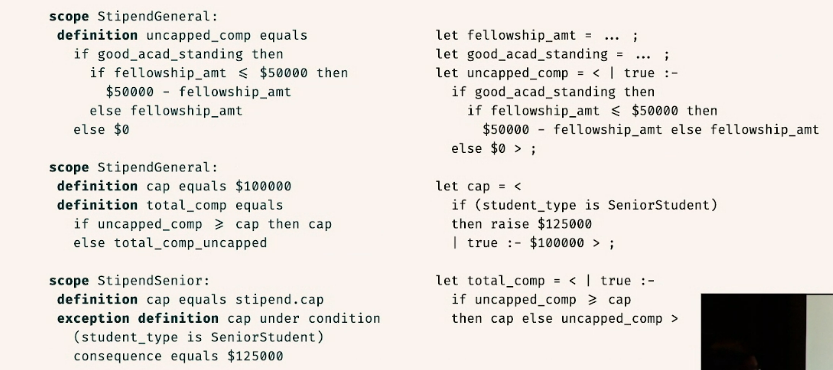 Catala Code and Calculus