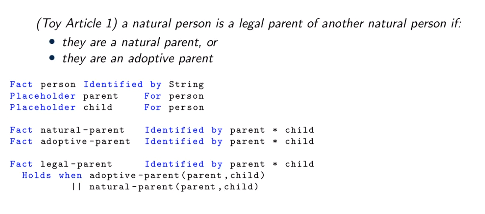 Example of eFLINT Code