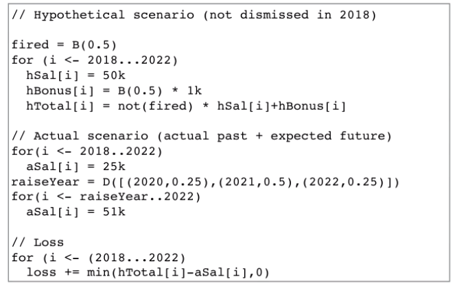 Example of Probabilistic Programming